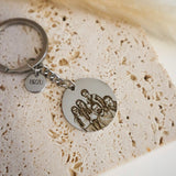 Customizable Memory Key Ring with Photo